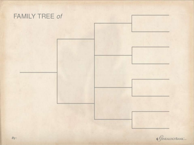 Free Interactive Family Tree Chart Template